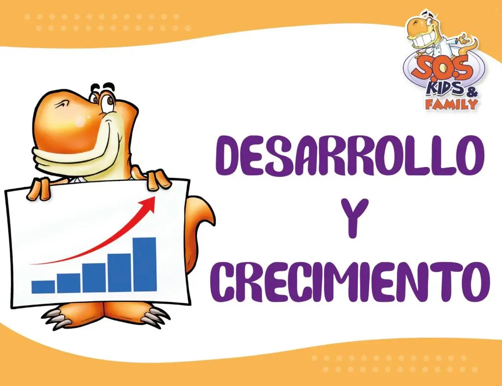 Desarrollo y crecimiento infantil: guía para padres sobre hábitos saludables y bienestar infantil